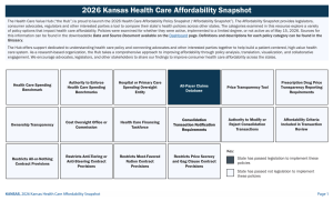 2026 Kansas Improve Transparency and Market Oversight Snapshot