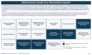 2026 Kentucky Improve Transparency and Market Oversight Snapshot