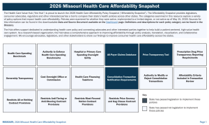 2026 Missouri Improve Transparency and Market Oversight Snapshot