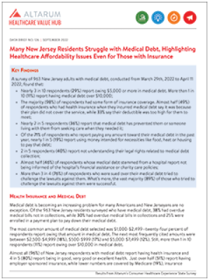 Medical Debt 2022