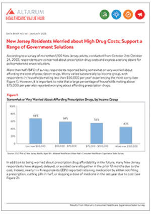 Prescription Drugs 2023