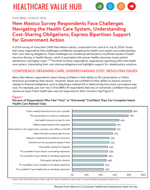 Health Systems Literacy 2024