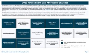 2026 Nevada Improve Transparency and Market Oversight Snapshot