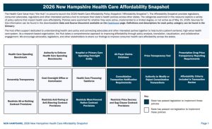 2026 New Hampshire Improve Transparency and Market Oversight Snapshot