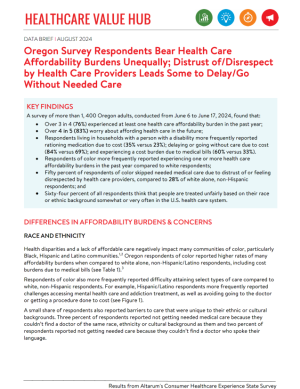 Healthcare Access and Fairness 2024