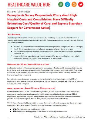 Hospital Prices 2023