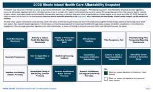 2026 Rhode Island Improve Transparency and Market Oversight Snapshot