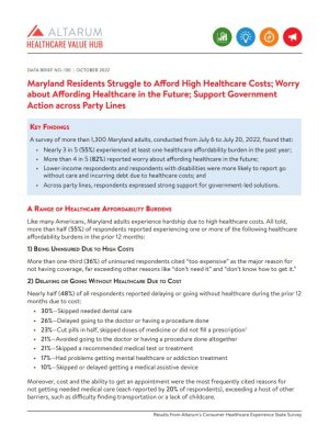 Healthcare Affordability 2022