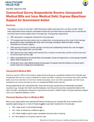 Medical Debt 2025