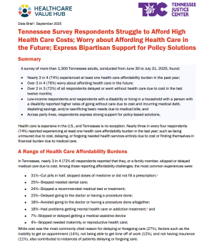 Healthcare Affordability 2025
