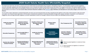 2026 South Dakota Improve Transparency and Market Oversight Snapshot