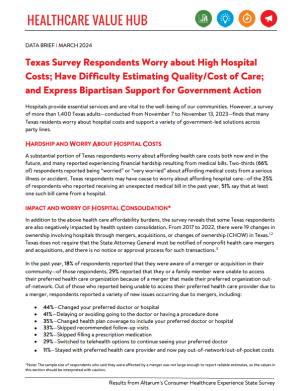 Hospital Costs 2024