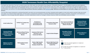 2026 Tennessee Health Care Costs and Affordability Snapshot 