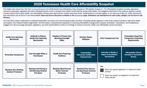 2026 Tennessee Improve Transparency and Market Oversight Snapshot