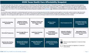 2026 Texas Improve Transparency and Market Oversight Snapshot