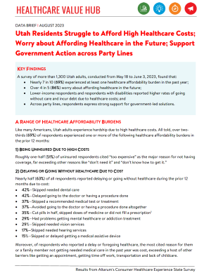 Healthcare Affordability 2024