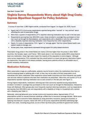Virginia 2025 CHESS Prescription Drugs