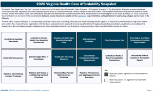 2026 Virginia Improve Transparency and Market Oversight Snapshot