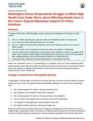 WA 2025 Affordability Brief