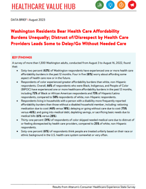 Healthcare Access and Fairness 2023
