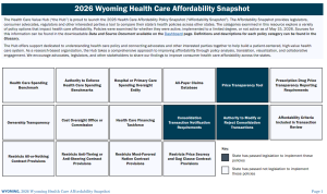2026 Wyoming Improve Transparency and Market Oversight Snapshot
