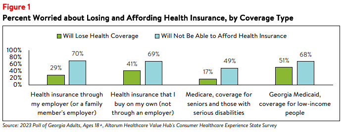 GA_Affordability_Brief_2023_figure1.png