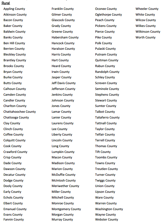 GA_Affordability_Brief_2023_Rural.png