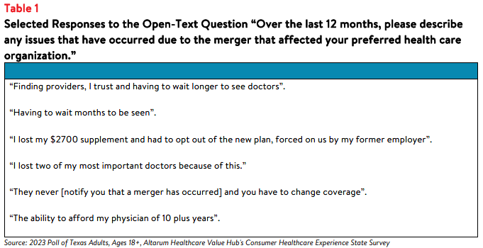TX_HospitalPrices_Brief 2024_Table1.png