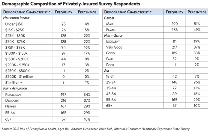 DB_No._41_-_Demographic_Table.png