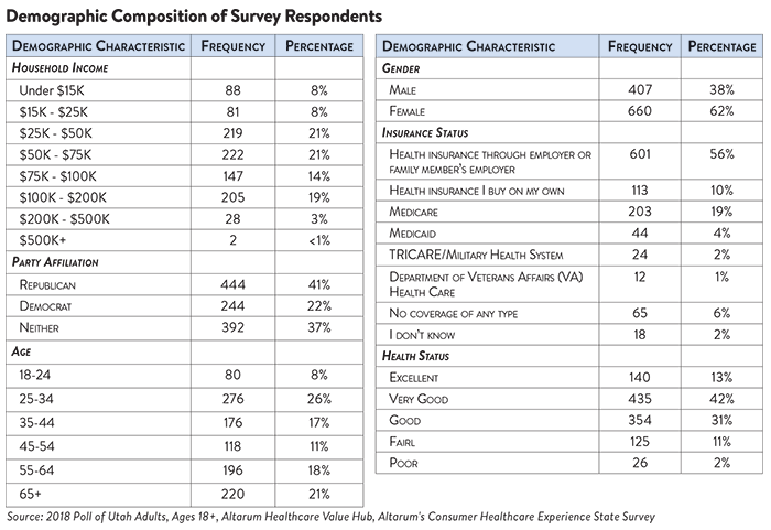 DB_20_Demo_Table.png