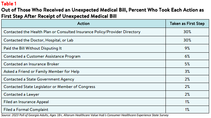 GA_Literacy_Brief_2023_table1.png