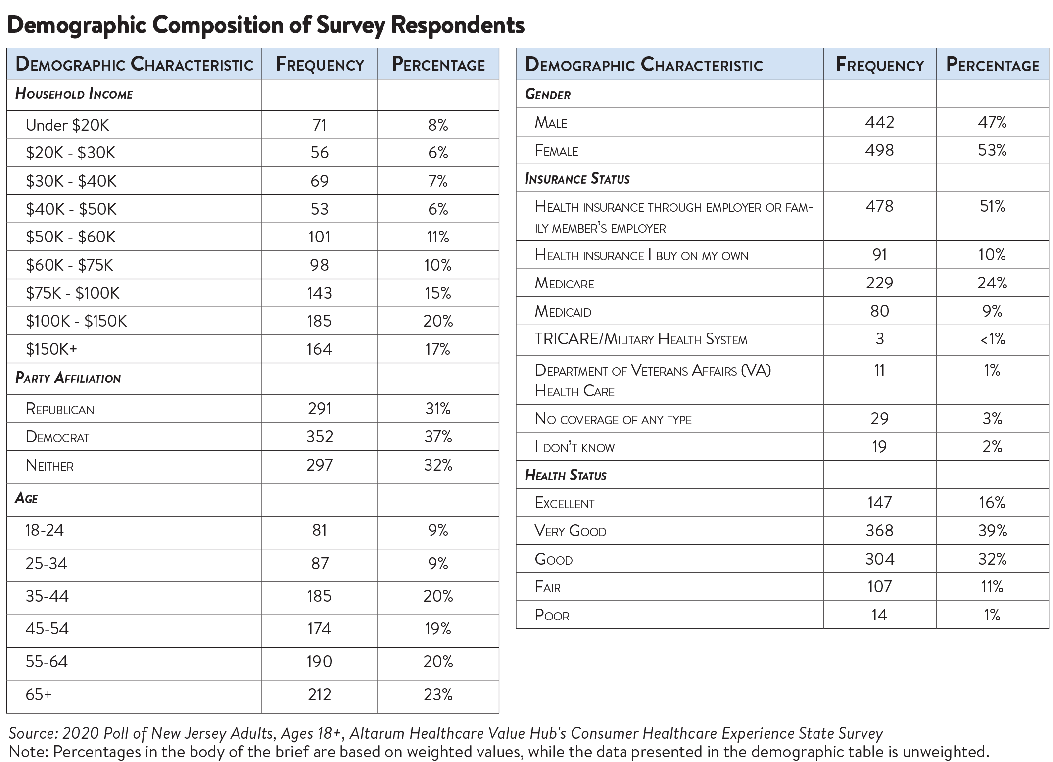 DB 69 NJ Drug Prices Methods.png