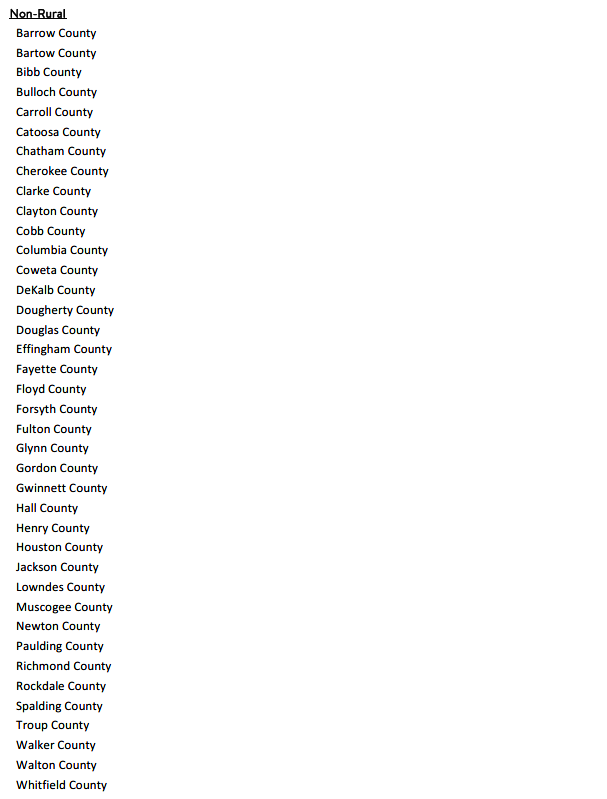 GA_Affordability_Brief_2023_NonRural.png
