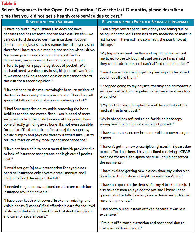 PA_Affordability_Brief_2023_table5.png