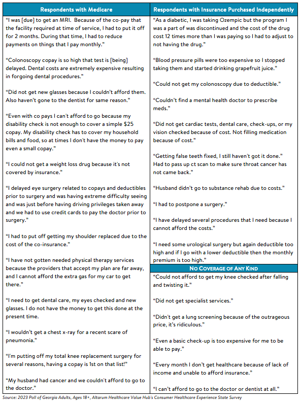 GA_Affordability_Brief_2023_table5b.png