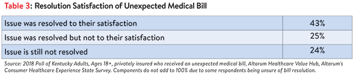 DB_13_-Table_3.png