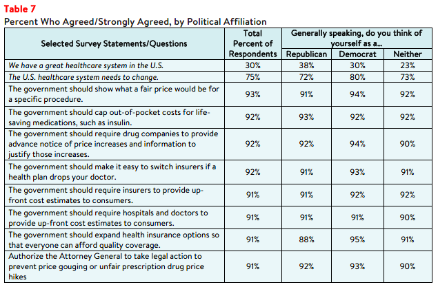 NC_Affordability_Brief_2023_Table7.png