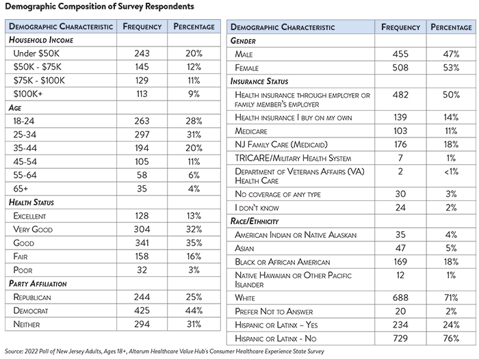 DB 126 - Demo Table.png