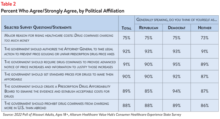 DB No. 122 - Table 2.png